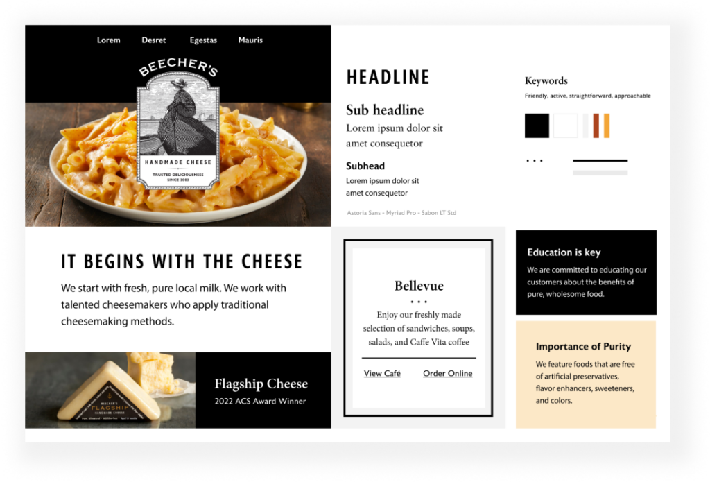 concept board